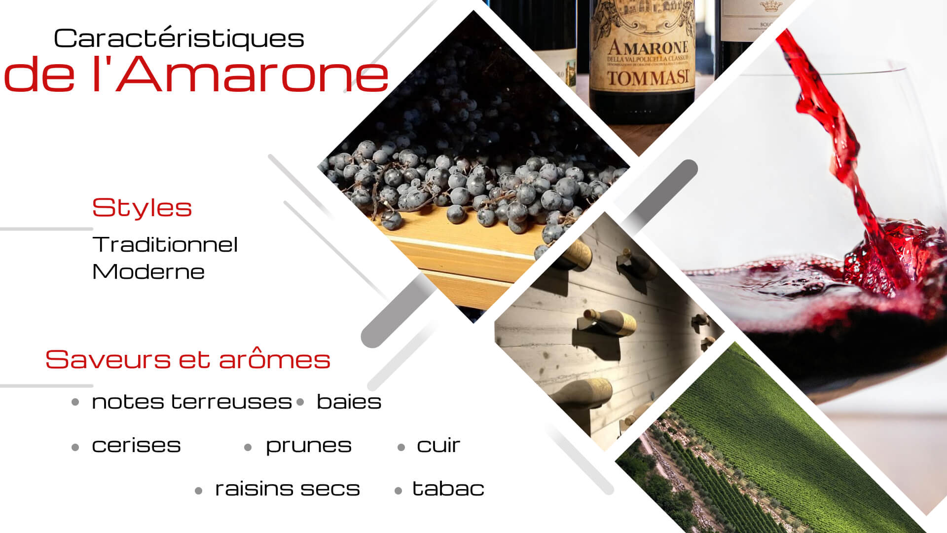 Caractéristiques de l'Amarone
