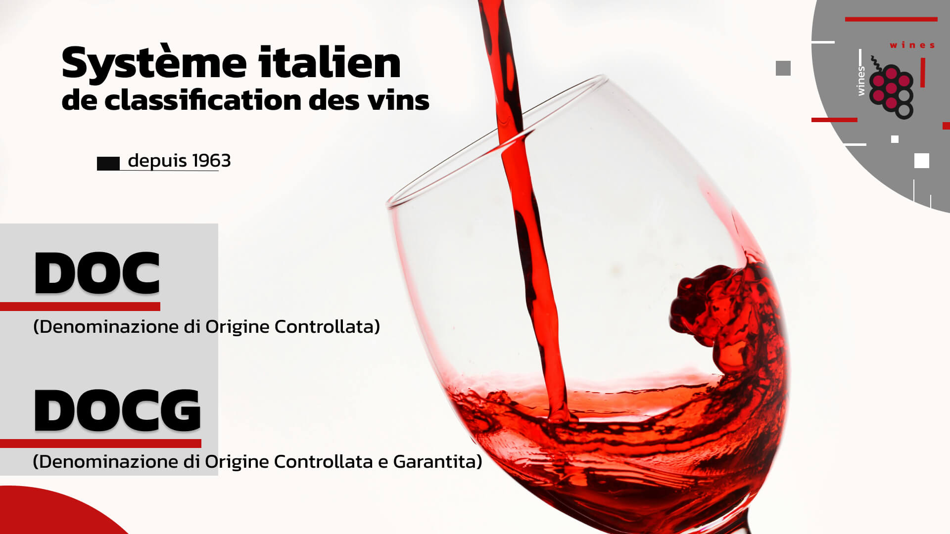 Système italien de classification des vins