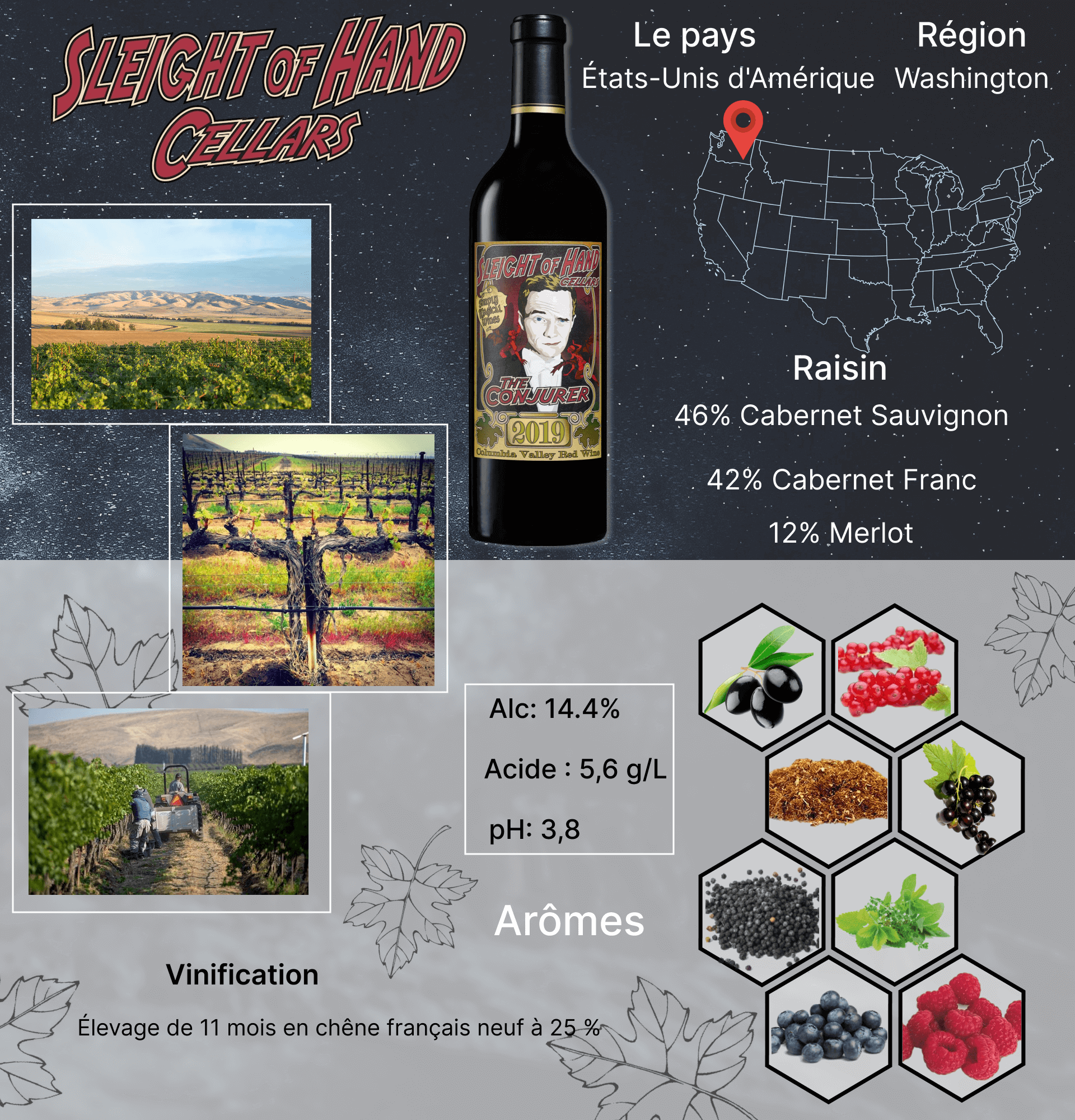 The Conjurer Red Blend